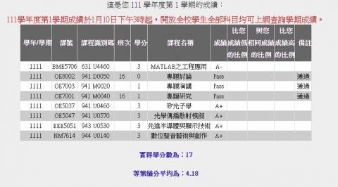 李昱廷 - 碩一(上)