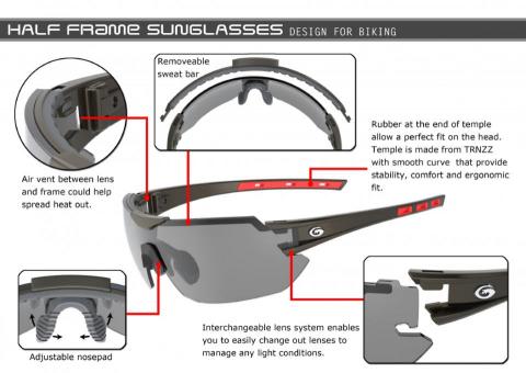 好捲設計 - 運動太陽眼鏡設計