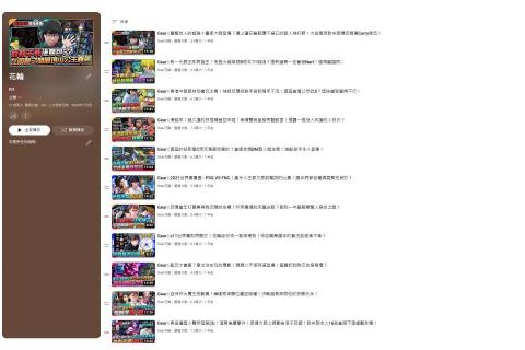 Corey Ko - 花輪Gear 遊戲精華