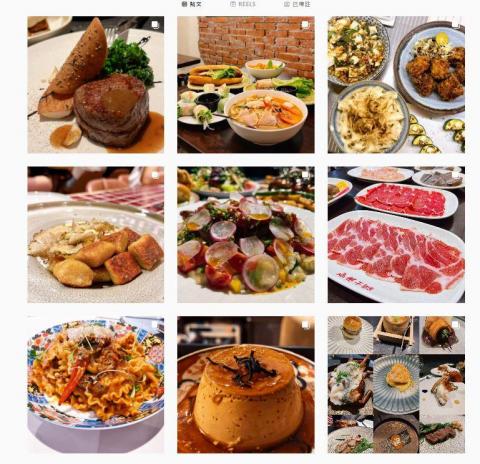 蔡宜庭 - 食記列表1