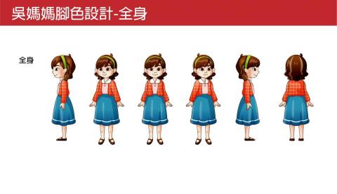 Chia Yu Chen - 角色設計