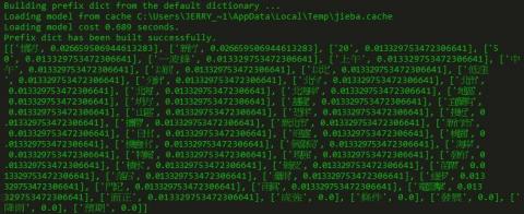 Jerry程式家教 - 數據挖掘與訓練