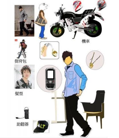 李宥嫻 - 顏色配件搭配構思出腳色的鮮明個性、品味及搭配設計