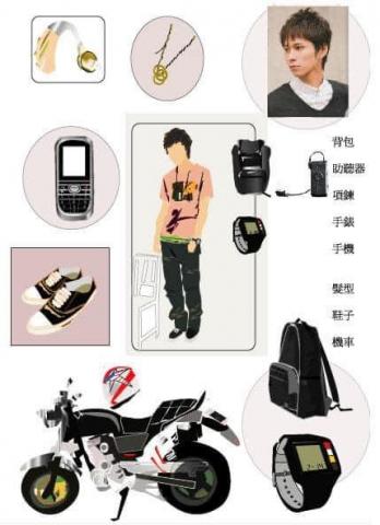 李宥嫻 - 繪畫男主角的衣服配件、鞋子、髮型、手機、重型機車