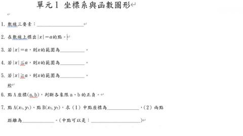 羅立浤 - 此為某單元之重點整理，透過填空的方式加深學生對重要觀念的印象。