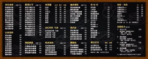 LYN 工作室 - 早餐店 點餐看板 編排設計、印製