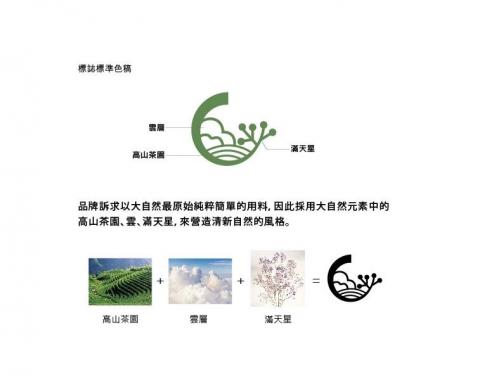 Bonnie Chen - logo設計