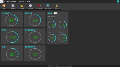 英特格系統股份有限公司 - 物聯網APP