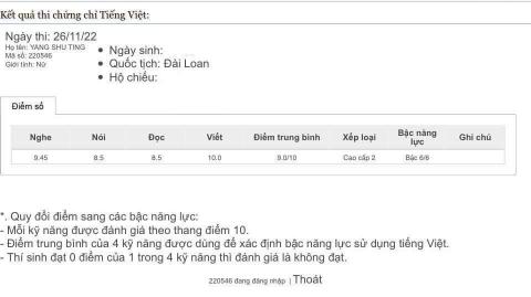 Alanna English - 國際越南語能力認證檢定