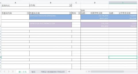 Huangchiorong - 會計師查帳資料準備-進貨彙總表