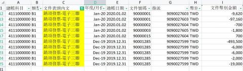 Huangchiorong - 內稽-收入樣本底稿
