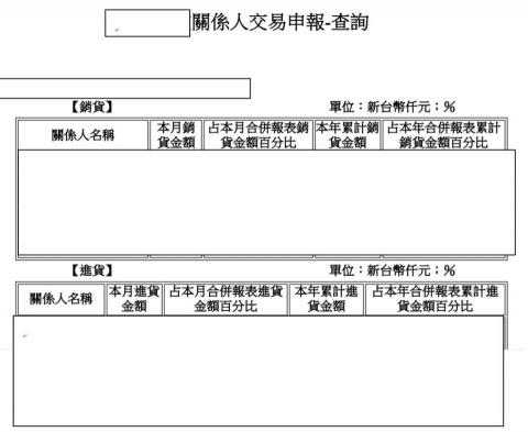 Huangchiorong - 公開資訊觀測站-關係人交易申報