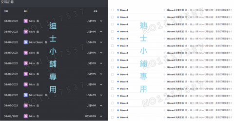 迪士小鋪 - 購買資料與紀錄