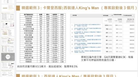 奇策整合行銷有限公司 - SEO內容行銷成效 奇策整合行銷有限公司 - SEO內容行銷成效