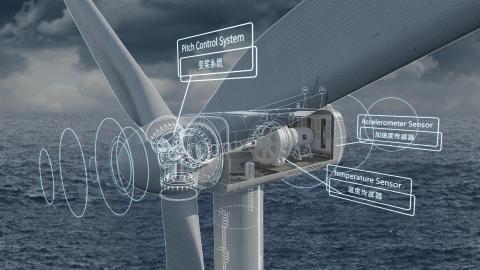 及目圖像設計 - TASBREG 信邦同安新能源形象片3D動畫設計