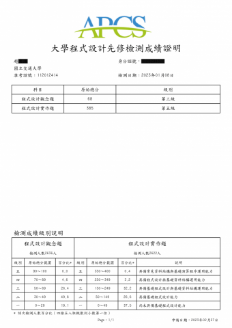 APCS 程式家教｜InspireCoding - APCS 檢定成績單