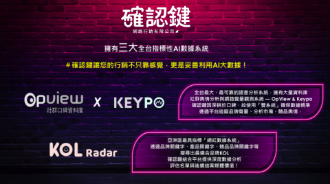 Star 行銷甜甜圈 - 