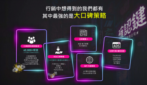 Star 行銷甜甜圈 - 