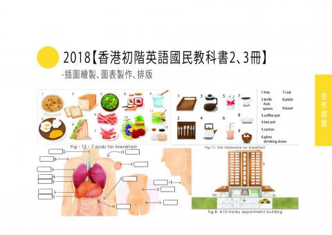 WOFiSH插畫 - 「英語教科書」-插圖繪製 WOFiSH插畫 - 「英語教科書」-插圖繪製