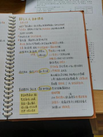 李柔葶 - 歷史筆記