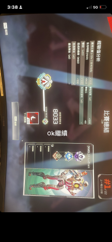 Mikeylz - 都是有人找我打的