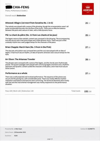 鋼琴利老師碩士 - 