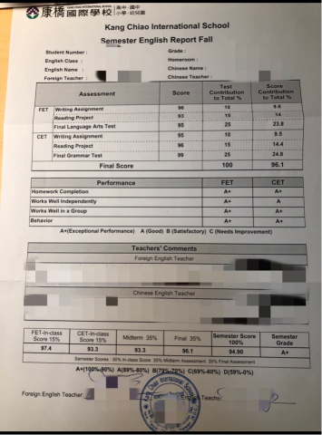 桑妮Sunny&mdash;您的英文學習小幫手☀️ - 學生英文成績表現