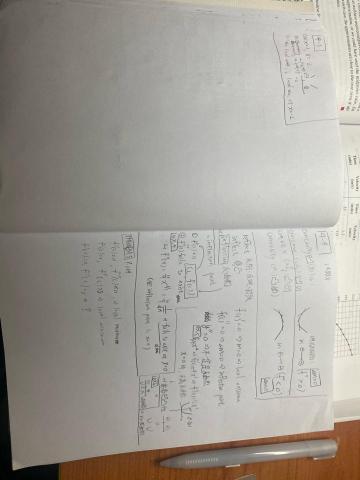 陳宥任 - 目前大一正在學習微積分的狀況