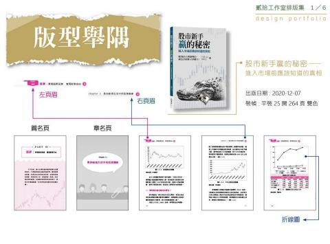 貳拾工作室 - 細部舉例1