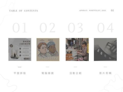 Aphra 阿芙拉 - 作品集目錄 Aphra 阿芙拉 - 作品集目錄