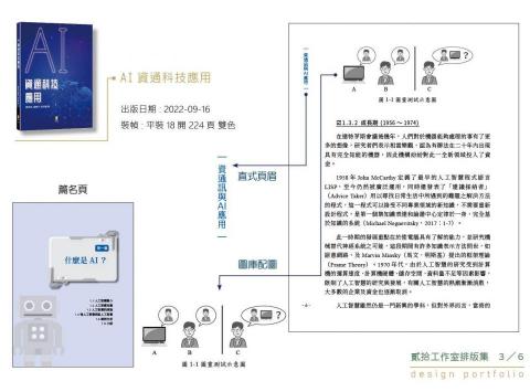 貳拾工作室 - 細部舉例3