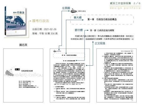 貳拾工作室 - 細部舉例2