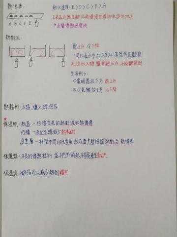 Lydia（施小姐） - 六年級自然重點