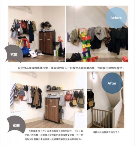 80/20 LifeOrg｜美好生活．整理術 - 玄關整理