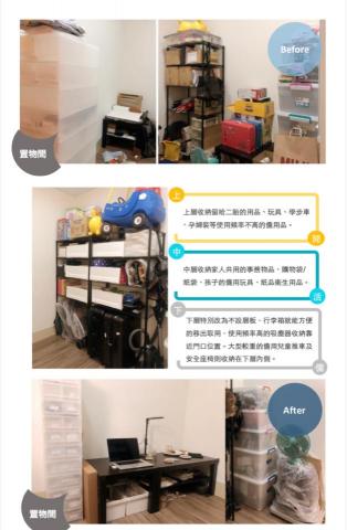 80/20 LifeOrg｜美好生活．整理術 - 置物間/工作區 整理