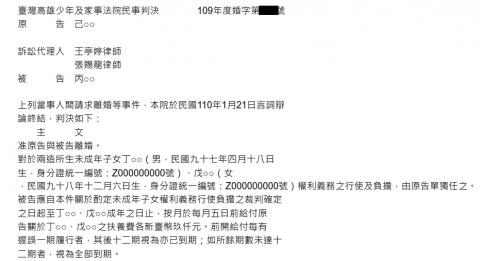 王亭婷律師 -  王亭婷律師 -