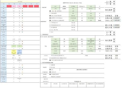 黃唯揚 - 輸入工號後可跳出個人健檢資料，並與歷年資料對比，圖示化顯示數值變化，並可依異常項目自動帶入建議改善