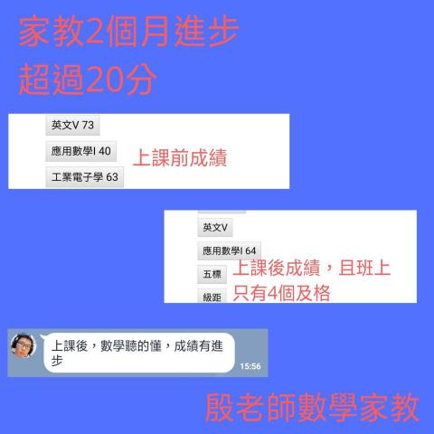 殷唯善~您的專業英數理家教 - 成績進步證明 殷唯善~您的專業英數理家教 - 成績進步證明