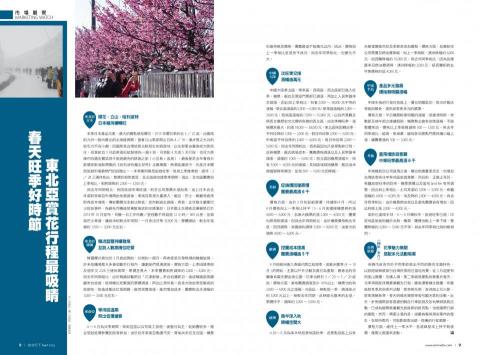 洪綪妘 - 市場觀察