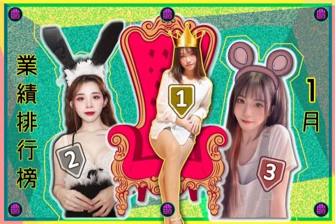 玉皇多媒體工作室 - KOC二月業績前三名