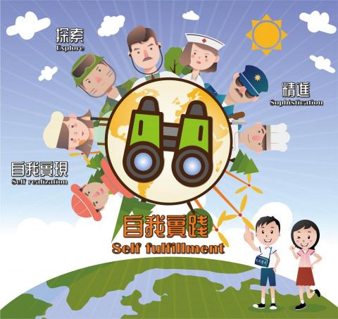 INTUITION,直覺設計工作室 - 自我實踐-
構思以地球村做一個發想
探索世界觀，加入各個行業娃娃 以地球為中心環繞，也代表著精進進修國外深造，並以達到實現個人價值
但因為娃娃是大成國中的象徵代表，代表著希望著所學校的孩子能夠有著大方向思維 
字體排版上效仿雲朵概念及配色加入外框以增加顯度