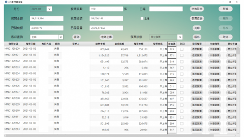Willy - ERP-發票系統