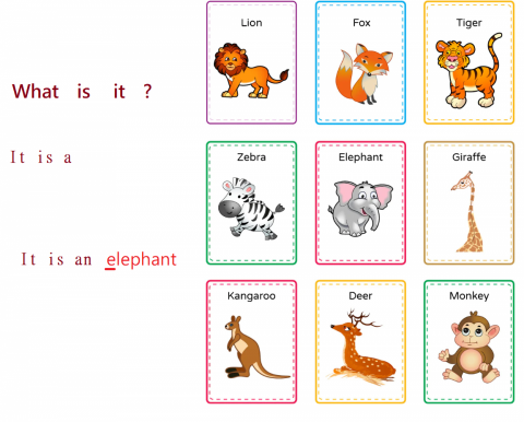 英文教授 - 兒童的句子練習