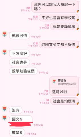 陳老師 - 112年 學生社會組 考學測的成績 從2級到6級分