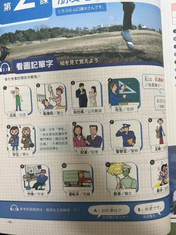 日本語的珠音 - 學生詞