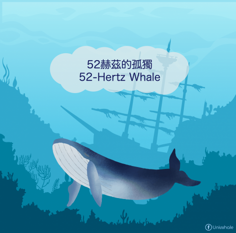 CG Chung - 插畫、社群圖文繪製