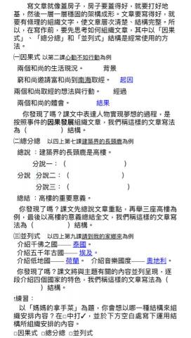 邱樊 - 作文架構