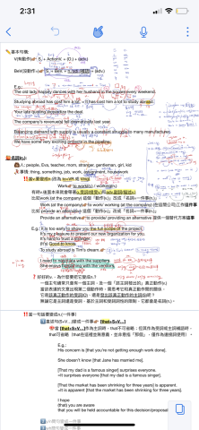 Dofina Lin - 基本文法教學