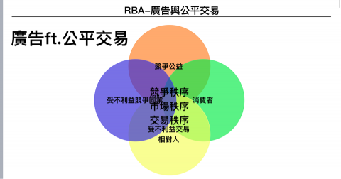 Y.H Chen - 公司教育訓練簡報釋例（二）