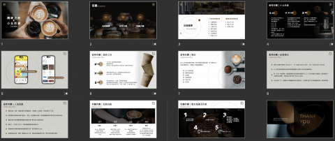 Zoey - 咖啡品牌與賣場異業結盟提案 (知性創新）☕️